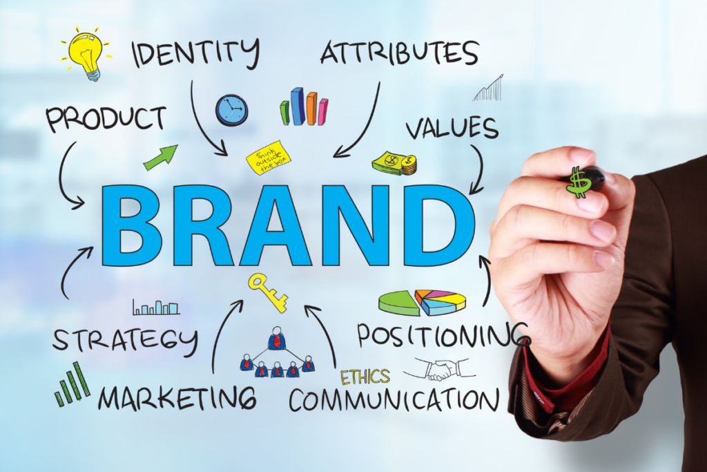 build your brand