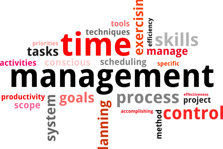 importance of time management